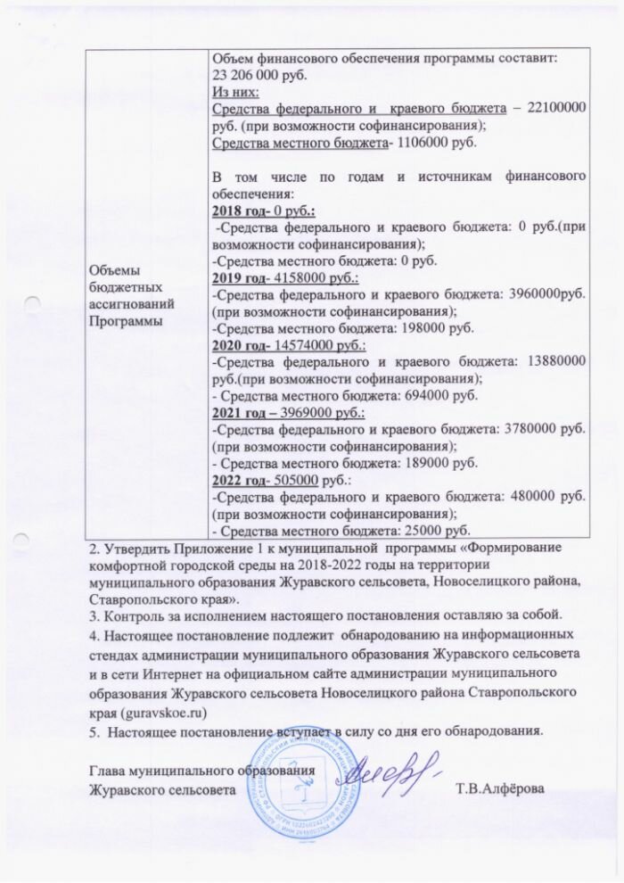 О внесении изменений в постановление администрации муниципального образования журавского сельсовета № 130 от 08 декабря 2017 года "об утверждении муниципальной программы "Формирование комфортной городской среды на 2018-2022 годы на территории муниципального образования Журавского сельсовета, Новоселицкого района, Ставропольского края"