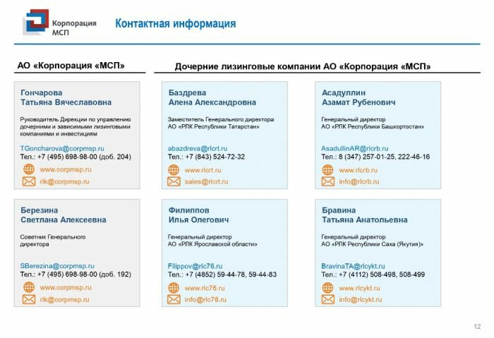 Программа льготного лизинга оборудования для малого бизнеса