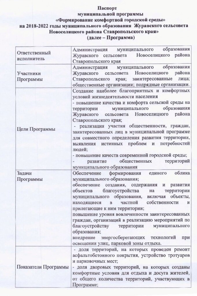 Постановление от 08.12.2017 № 130 Об утверждении муниципальной программы «Формирование комфортной городской среды на 2018-2022 годы на территории муниципального образования Журавского сельсовета Новоселицкого района ставропольского края»