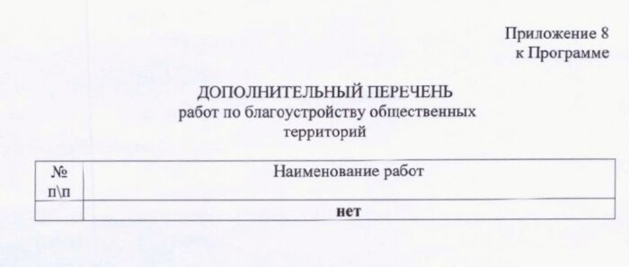 Постановление от 08.12.2017 № 130 Об утверждении муниципальной программы «Формирование комфортной городской среды на 2018-2022 годы на территории муниципального образования Журавского сельсовета Новоселицкого района ставропольского края»